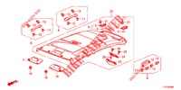 DACHVERKLEIDUNG  für Honda JAZZ HYBRID LUXURY 5 Türen vollautomatische 2014