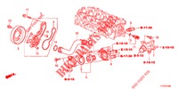 WASSERPUMPE/THERMOSTAT  für Honda JAZZ HYBRID LUXURY 5 Türen vollautomatische 2014