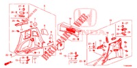 SEITENWANDVERKLEIDUNG(2D)  für Honda JAZZ 1.4 LS 5 Türen vollautomatische 2014