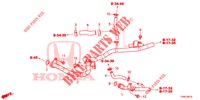 WASSERSCHLAUCH/HEIZUNGSSCHACHT (DIESEL) für Honda CIVIC DIESEL 1.6 EXECUTIVE 5 Türen 6 gang-Schaltgetriebe 2014