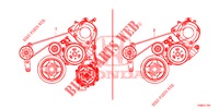     COURROIE ALTERNATEUR (1.8L) für Honda CIVIC 1.8 COMFORT 5 Türen 5 gang automatikgetriebe 2014
