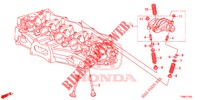 VENTIL/KIPPHEBEL (1.8L) für Honda CIVIC 1.8 COMFORT 5 Türen 5 gang automatikgetriebe 2014