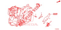 KUPPLUNGSFREIGABE  für Honda CIVIC 1.4 S 5 Türen 6 gang-Schaltgetriebe 2015