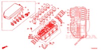STEUERGERAT (COMPARTIMENT MOTEUR) (2) für Honda CIVIC 1.4 S 5 Türen 6 gang-Schaltgetriebe 2015