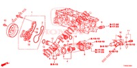 WASSERPUMPE/THERMOSTAT (1.4L) für Honda CIVIC 1.4 S 5 Türen 6 gang-Schaltgetriebe 2015