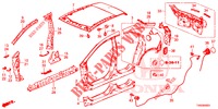 AUSSENBLECHE/TAFEL, HINTEN  für Honda CIVIC DIESEL 1.6 EXECUTIVE EURO 6 5 Türen 6 gang-Schaltgetriebe 2015
