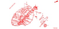 KUPPLUNGSFREIGABE (DIESEL) für Honda CIVIC DIESEL 1.6 EXECUTIVE EURO 6 5 Türen 6 gang-Schaltgetriebe 2015