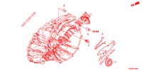 KUPPLUNGSFREIGABE (DIESEL) für Honda CIVIC DIESEL 1.6 LIFSTYLE 5 Türen 6 gang-Schaltgetriebe 2015