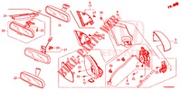SPIEGEL/SCHIEBEDACH  für Honda CIVIC DIESEL 1.6 LIFSTYLE EURO 6 5 Türen 6 gang-Schaltgetriebe 2015