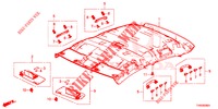 DACHVERKLEIDUNG  für Honda CIVIC DIESEL 1.6 S 5 Türen 6 gang-Schaltgetriebe 2015