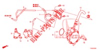 EINBAULEITUNG/UNTERDRUCKPUMPE (DIESEL) für Honda CIVIC DIESEL 1.6 S EURO 6 5 Türen 6 gang-Schaltgetriebe 2015