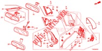 SPIEGEL/SCHIEBEDACH  für Honda CIVIC 1.8 EXCLUSIVE NAVI 5 Türen 5 gang automatikgetriebe 2015