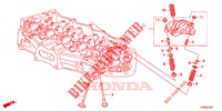 VENTIL/KIPPHEBEL (1.8L) für Honda CIVIC 1.8 EXCLUSIVE NAVI 5 Türen 5 gang automatikgetriebe 2015