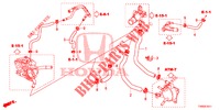 WASSERSCHLAUCH/HEIZUNGSSCHACHT (1.8L) für Honda CIVIC 1.8 LIFESTYLE 5 Türen 5 gang automatikgetriebe 2015