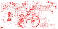 HAUPTBREMSZYLINDER/MASTER POWER (LH) für Honda CIVIC 1.8 S 5 Türen 6 gang-Schaltgetriebe 2015