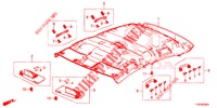 DACHVERKLEIDUNG  für Honda CIVIC 1.8 S 5 Türen 5 gang automatikgetriebe 2015
