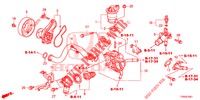 WASSERPUMPE/THERMOSTAT (1.8L) für Honda CIVIC 1.8 S 5 Türen 5 gang automatikgetriebe 2015