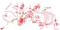 WASSERSCHLAUCH/HEIZUNGSSCHACHT (DIESEL) (LH) für Honda CIVIC DIESEL 2.2 EXCLUSIVE 5 Türen 6 gang-Schaltgetriebe 2013