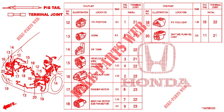 ELEKTR. STECKVERBINDER (AVANT) für Honda CIVIC DIESEL 2.2 EXCLUSIVE 5 Türen 6 gang-Schaltgetriebe 2013
