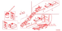 WERKZEUGE/WAGENHEBER  für Honda CIVIC DIESEL 1.6 ENTRY 5 Türen 6 gang-Schaltgetriebe 2018