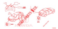 EMBLEME/WARNETIKETTEN  für Honda CIVIC DIESEL 1.6 ENTRY 5 Türen 9 gang automatikgetriebe 2018
