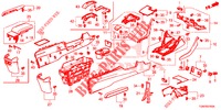 KONSOLE (LH) für Honda CIVIC DIESEL 1.6 S 5 Türen 9 gang automatikgetriebe 2018