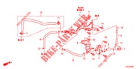 EINBAULEITUNG/ROHRE (2.4L) für Honda ACCORD TOURER 2.4 EXECUTIVE 5 Türen 6 gang-Schaltgetriebe 2013