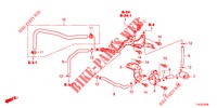 EINBAULEITUNG/ROHRE (2.4L) für Honda ACCORD TOURER 2.4 EXECUTIVE 5 Türen 5 gang automatikgetriebe 2013