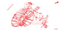 KUPPLUNGSFREIGABE  für Honda CIVIC DIESEL 1.6 MID 4 Türen 6 gang-Schaltgetriebe 2018