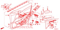 TUERVERKLEIDUNG, VORNE (RH) für Honda CIVIC 1.8 S 5 Türen 5 gang automatikgetriebe 2012