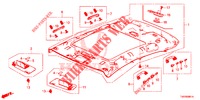 DACHVERKLEIDUNG (TOIT VERRE) für Honda CIVIC DIESEL 2.2 EXCLUSIVE 5 Türen 6 gang-Schaltgetriebe 2012
