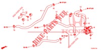 WASSERSCHLAUCH/HEIZUNGSSCHACHT (1.4L) (RH) für Honda CIVIC 1.4 EXECUTIVE 5 Türen 6 gang-Schaltgetriebe 2013