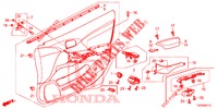 TUERVERKLEIDUNG, VORNE (RH) für Honda CIVIC DIESEL 1.6 S 5 Türen 6 gang-Schaltgetriebe 2013