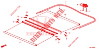 SONNENBLENDENTEILE  für Honda CR-V DIESEL 1.6 EXCLUSIVE NAVI 4WD 5 Türen 6 gang-Schaltgetriebe 2017