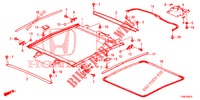 DACHVERKLEIDUNG/SONNENBLENDE/SCHIEBEFENSTER  für Honda CIVIC 1.8 EX 5 Türen 5 gang automatikgetriebe 2014