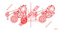 LICHTMASCHINENRIEMEN (1.8L) für Honda CIVIC 1.8 EX 5 Türen 5 gang automatikgetriebe 2014