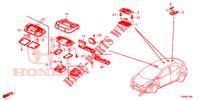 INNENLEUCHTE  für Honda CIVIC 1.8 EX 5 Türen 5 gang automatikgetriebe 2016
