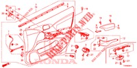 TUERVERKLEIDUNG, VORNE (RH) für Honda CIVIC 1.4 EXECUTIVE 5 Türen 6 gang-Schaltgetriebe 2016