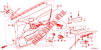TUERVERKLEIDUNG, VORNE (RH) für Honda CIVIC 1.4 SE 5 Türen 6 gang-Schaltgetriebe 2014