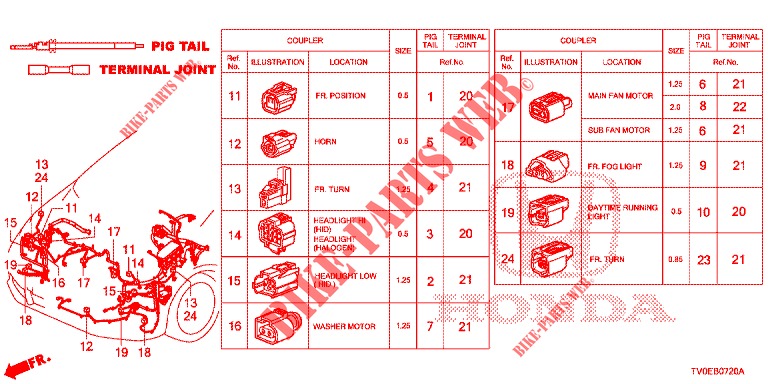 ELEKTR. STECKVERBINDER (AVANT) für Honda CIVIC 1.8 ES 5 Türen 6 gang-Schaltgetriebe 2014