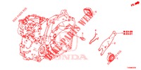 KUPPLUNGSFREIGABE  für Honda CIVIC 1.4 S 5 Türen 6 gang-Schaltgetriebe 2016
