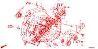 KUPPLUNGSGEHAEUSE  für Honda CIVIC 1.4 SE 5 Türen 6 gang-Schaltgetriebe 2016