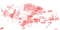 WASSERPUMPE/THERMOSTAT (1.4L) für Honda CIVIC 1.4 SE 5 Türen 6 gang-Schaltgetriebe 2016