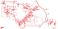 HAUPTKUPPLUNGSZYLINDER (DIESEL) (RH) für Honda CIVIC 1.8 EX 5 Türen 6 gang-Schaltgetriebe 2016