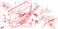 TUERVERKLEIDUNG, VORNE (RH) für Honda CIVIC 1.8 EX 5 Türen 6 gang-Schaltgetriebe 2016