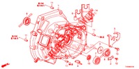 KUPPLUNGSGEHAEUSE  für Honda CIVIC 1.8 EXGT 5 Türen 6 gang-Schaltgetriebe 2016