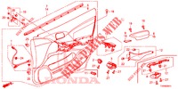 TUERVERKLEIDUNG, VORNE (RH) für Honda CIVIC 1.8 EXGT 5 Türen 6 gang-Schaltgetriebe 2016