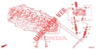 VENTIL/KIPPHEBEL (1.8L) für Honda CIVIC 1.8 S 5 Türen 6 gang-Schaltgetriebe 2016