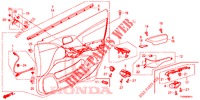 TUERVERKLEIDUNG, VORNE (RH) für Honda CIVIC 1.8 SE 5 Türen 6 gang-Schaltgetriebe 2016