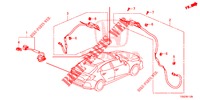 GPS/KAMERA ANTENNE RÜCKANSICHT für Honda CIVIC  1.0 SE 5 Türen 6 gang-Schaltgetriebe 2017